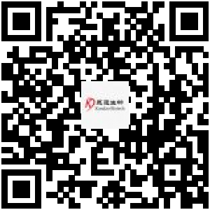 商品二维码