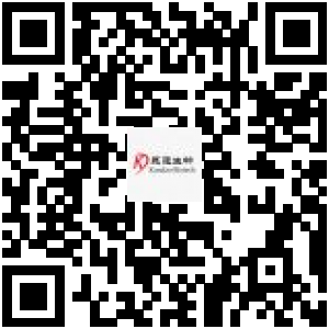 商品二维码