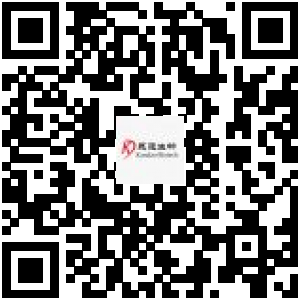 商品二维码